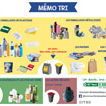 Mémo_tri_secteur_ C_WEB apperçu